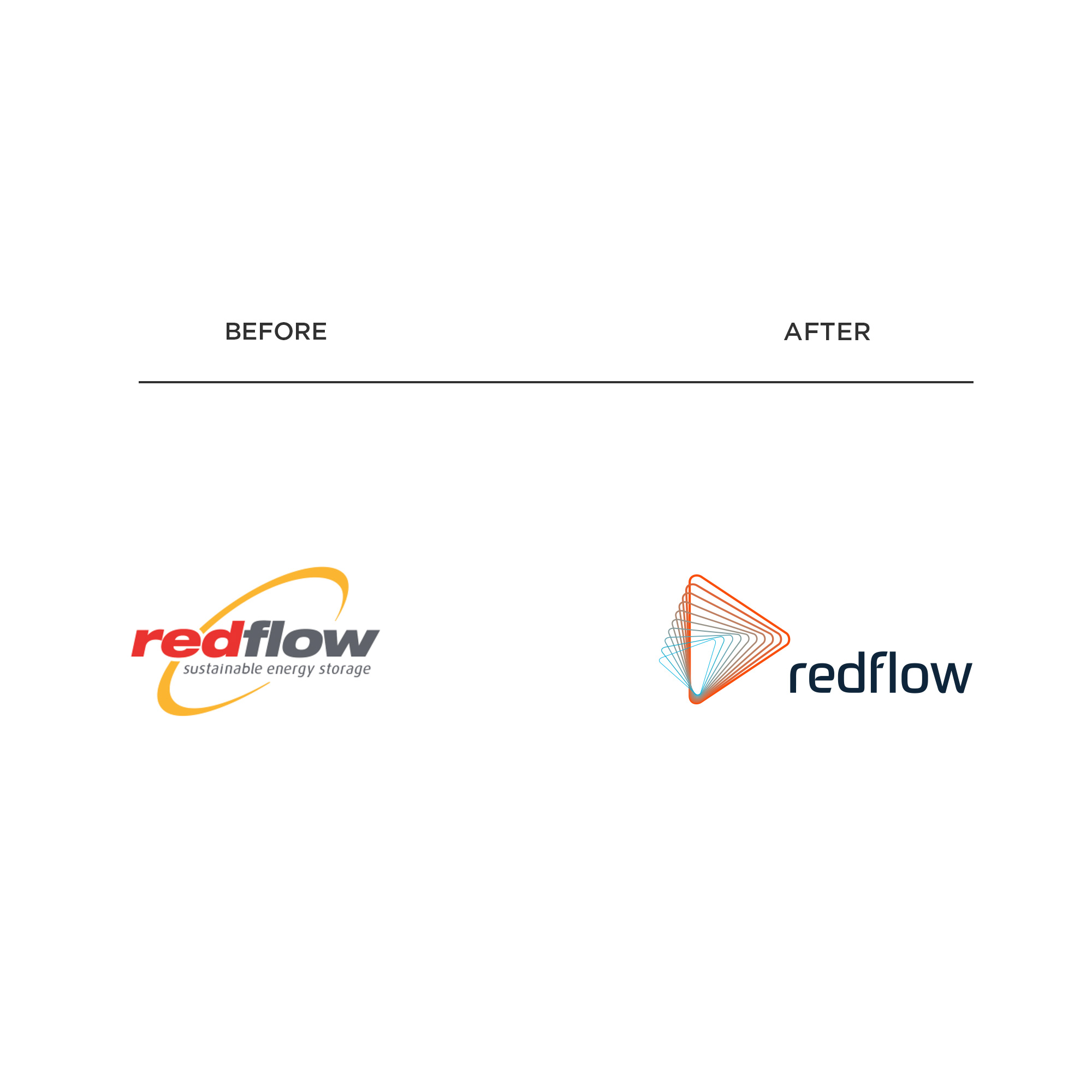 RFlow-Logos