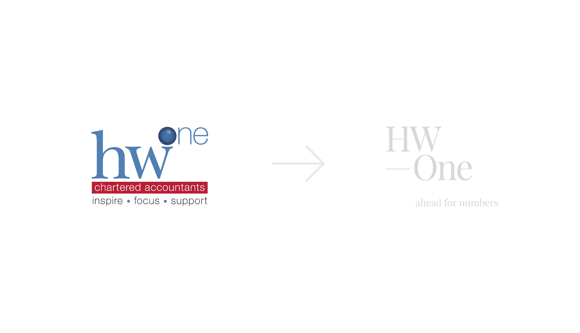 HW-One-Web2